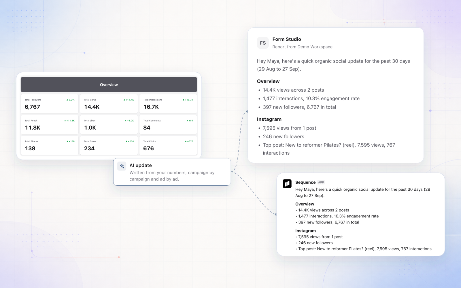 AI-written client updates, sent by email or Slack