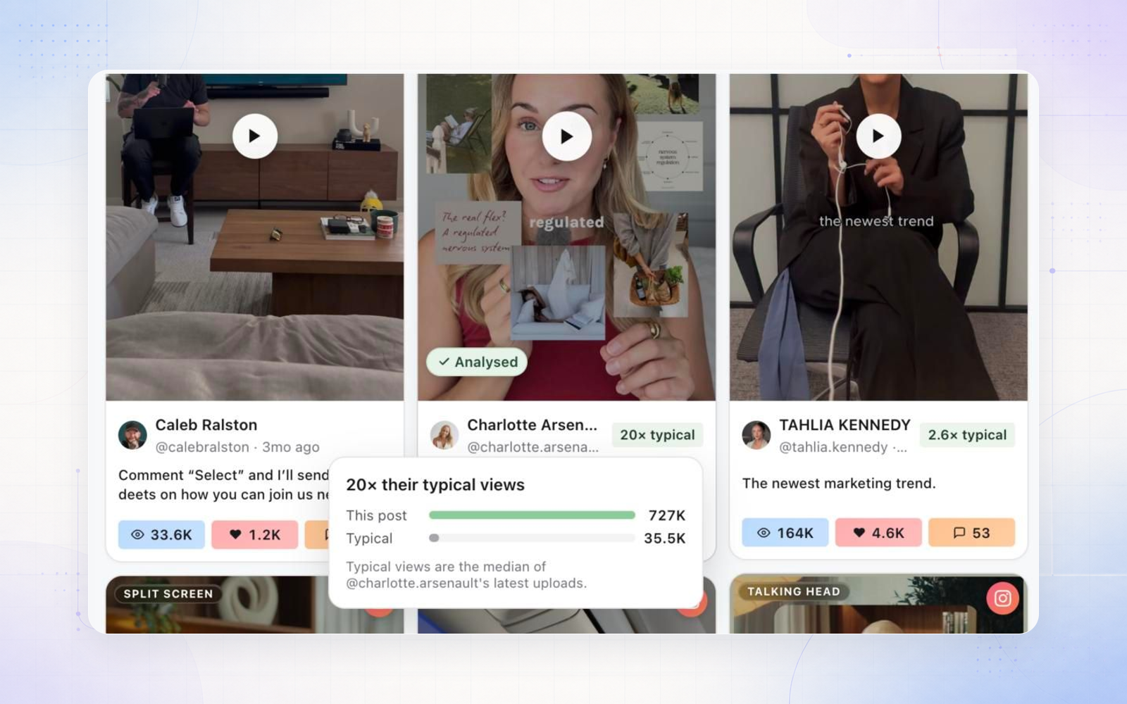See which posts beat a creator's typical views
