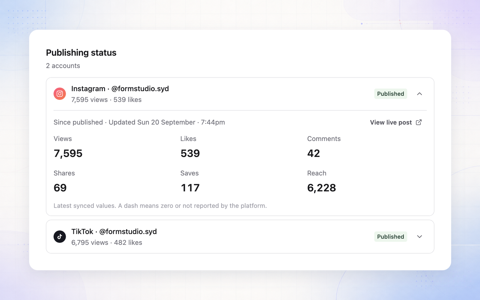 Every post now carries it's own analytics